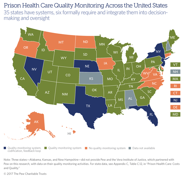 Prison health care