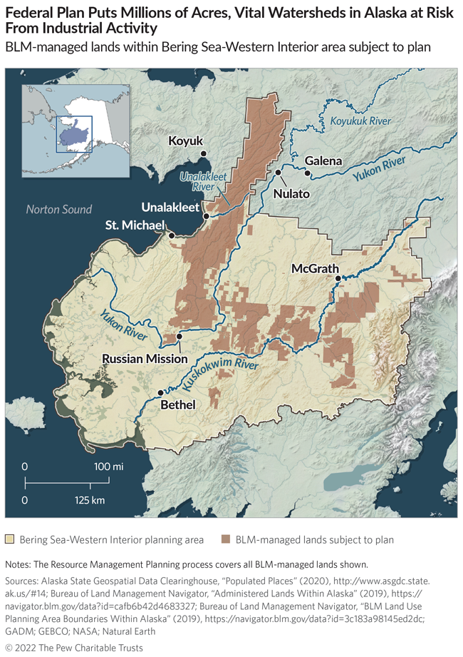 Federal Plan Puts Millions of Acres, Vital Watersheds in Alaska at Risk from Industrial Activity 