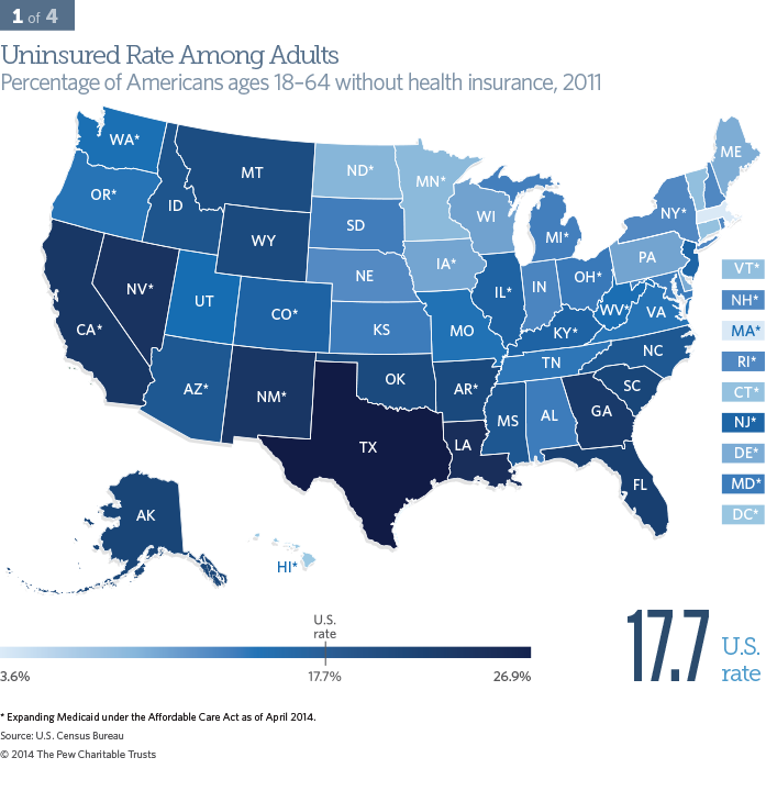 Uninsured Rate Among Adults - Percentage of Americans ages 18–64 without health insurance, 2011