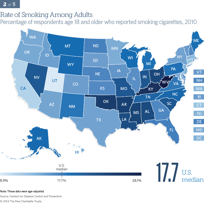 Rate of Infant Mortality - Number of infants who died in their first year per 1,000 live births, 2010