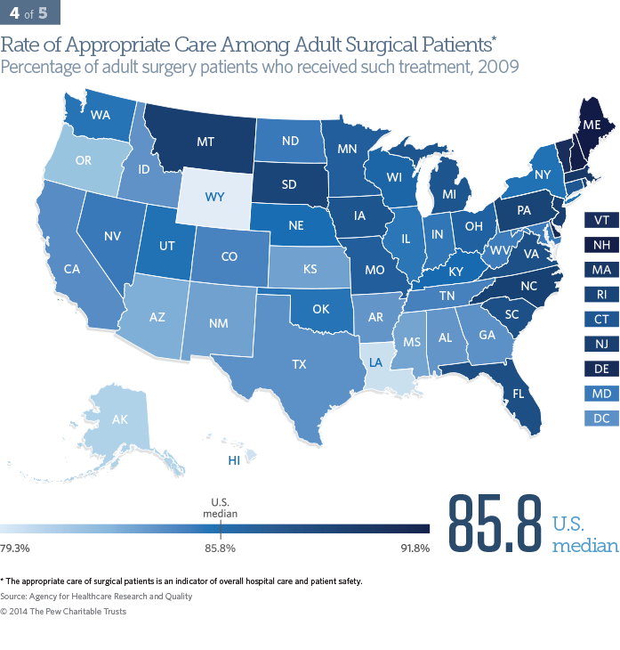 Life Expectancy at Birth, 2009