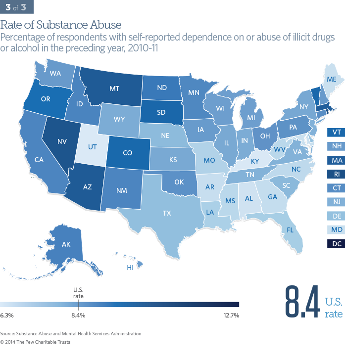 Rate of Substance Abuse - Percentage of respondents with self-reported dependence on or abuse of illicit drugs or alcohol in the preceding year, 2010-11
