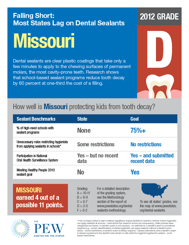Dental_sealants_factsheet_MO