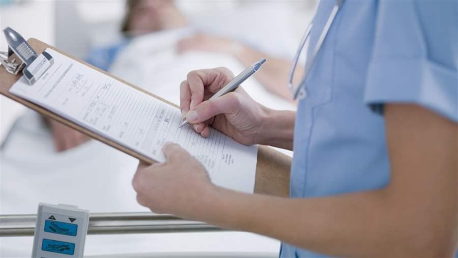 health care
