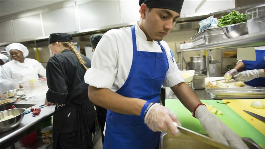 School kitchens