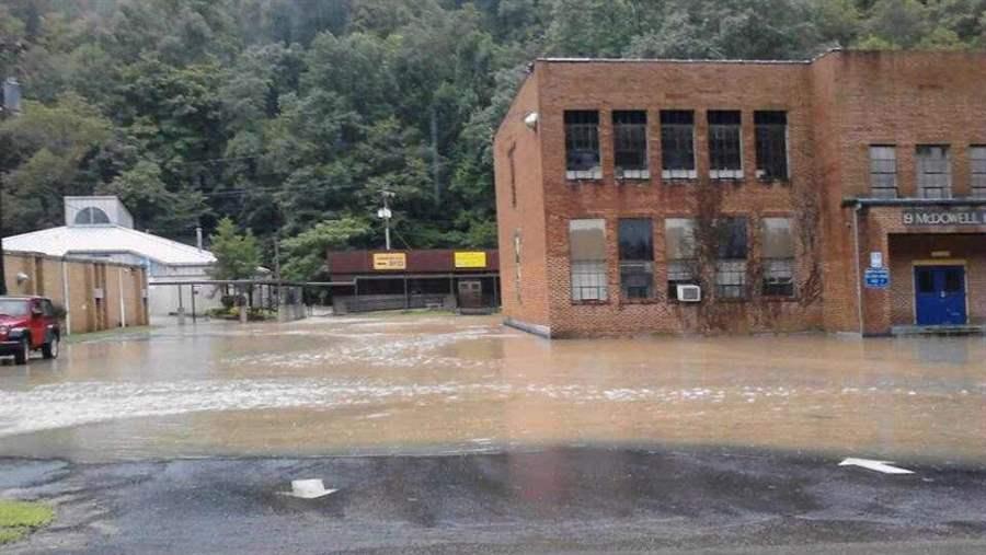 Flood risks