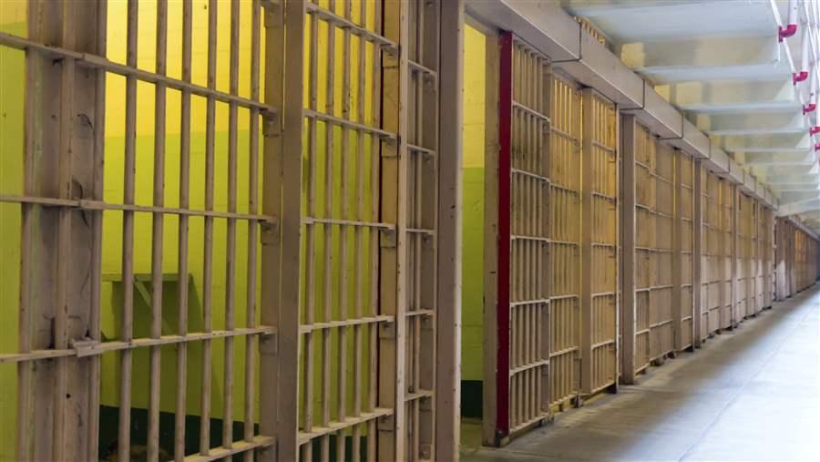 Incarceration rates