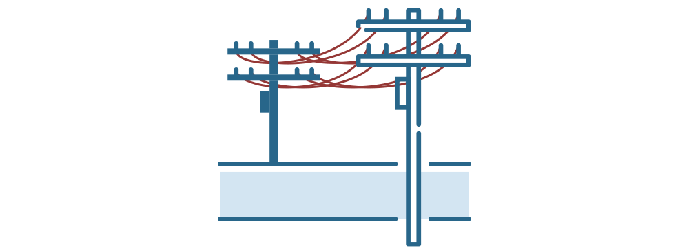 Distribution grid image